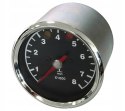 MZ ETZ 125 150 250 251 IFA Obrotomierz Liczniki Zegary Półki Mocowania