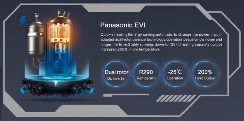 POMPA CIEPŁA WYSOKOTEMPERATUROWA 10KW 80C NL-FLM30-100II/R290 A+++ PANASONI POMPA CIEPŁA WYSOKOTEMPERATUROWA 10KW 80C NL-FLM30-100II/R290 A+++ PANASONI