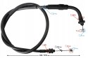 LINKA GAZU VOGE 300AC Martinelli