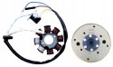 STATOR STOJAN ISKROWNIK MAGNETO SKUTER 4T GY6 ZIPP Martinelli