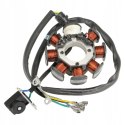 Instalacja Elektryczna Wiązka Cewka Moduł kpl Atv Quad Bashan Eagle 200 250
