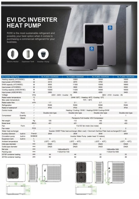Pompa Ciepła Nulite NL-FLM50-160II/R290 - Wysoka Wydajność i Ekologia