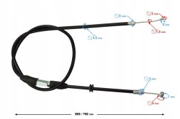 LINKA GAZU PENTORA Martinelli