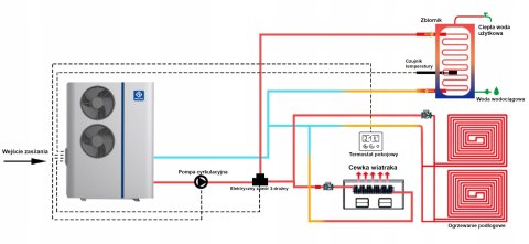 POMPA CIEPŁA NuLite NL-B345II/R32 13kW KOMPRESOR MITSHUBISHI MONOBLOK