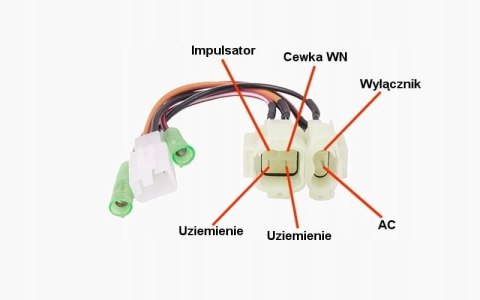 MODUŁ ZAPŁONOWY DO SKUTERA FALCON - TUNING CZERWON Martinelli