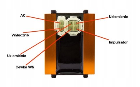 MODUŁ ZAPŁONOWY DO SKUTERA HURAGAN 5 - 4T TUNING Z Martinelli